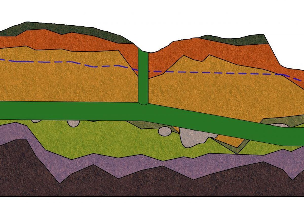 Schematic representation of rock layers with different colours and lines showing their structures.