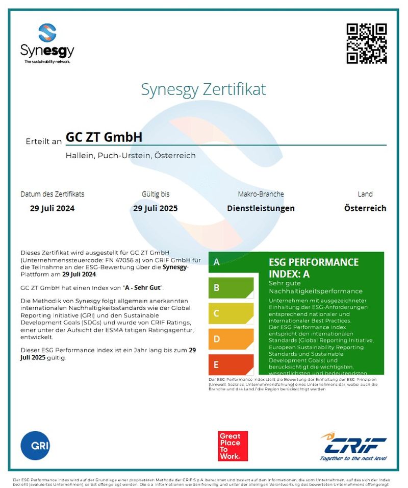 Zertifikat von Synesgy für GC ZT GmbH, gültig bis 29. Juli 2025, mit ESG Performance Index A.